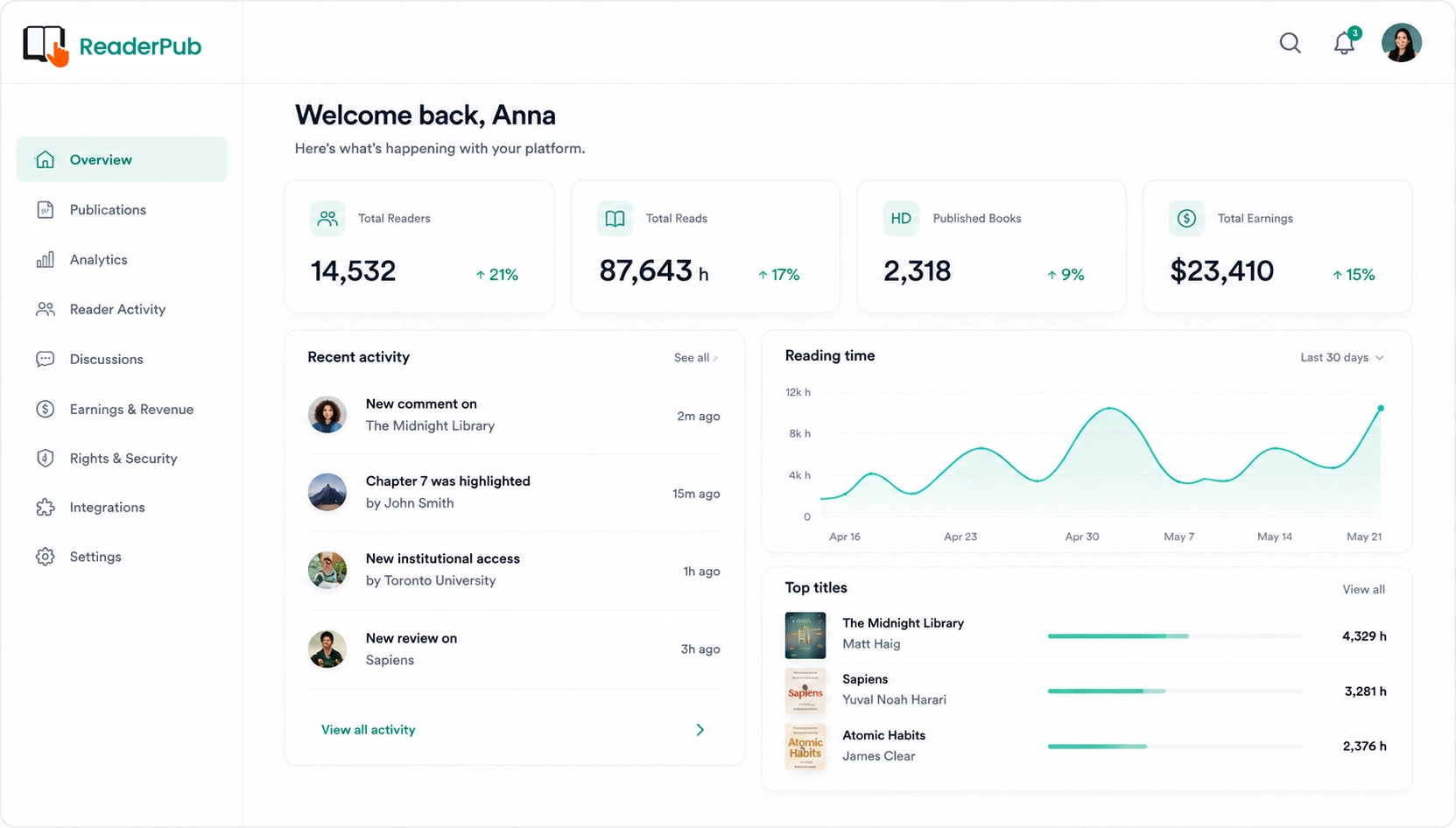 ReaderPub connects web publishing, reading, discussion and knowledge tools