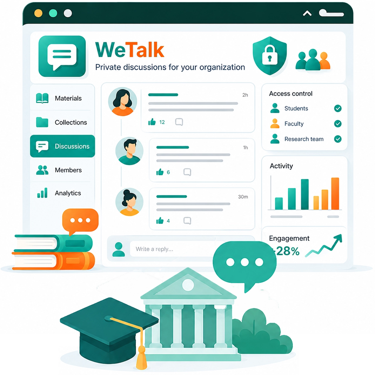 WeTalk private discussion spaces for institutional publications, courses, collections, and research